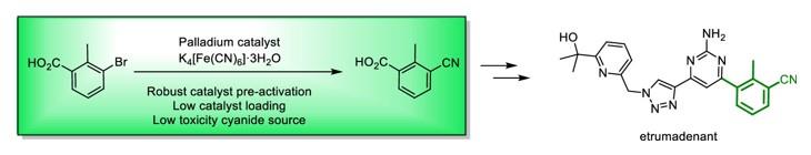 AB928 (etrumadenant) 的合成.jpg