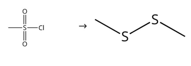 图1 二甲基二硫的合成路线[2]。