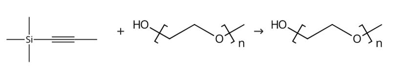 图2 聚乙二醇单甲醚的合成路线。