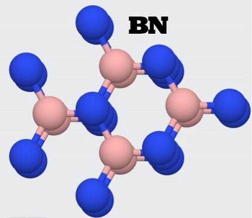氮化硼的性质与制备