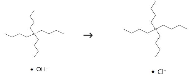 四丁基氯化铵的合成工艺简介