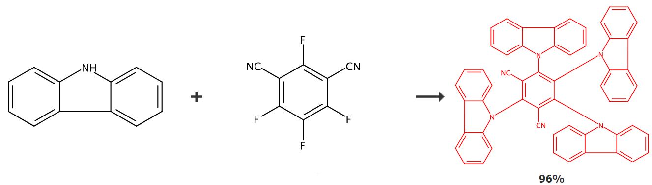 2,4,5,6-四(9-咔唑基)-间苯二腈的合成路线