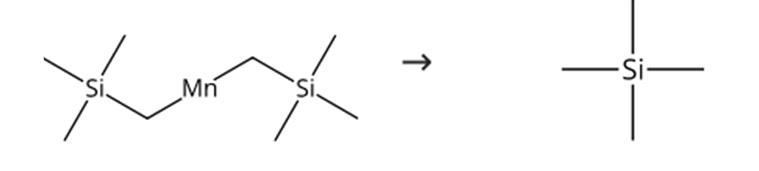 图2 四甲基硅烷的合成路线。