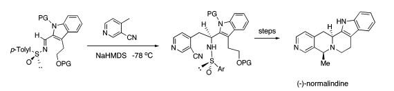 4-甲基-3-溴吡啶在合成中的应用