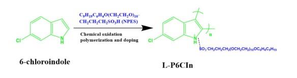 发光液体聚（6-氯吲哚）的合成.jpg