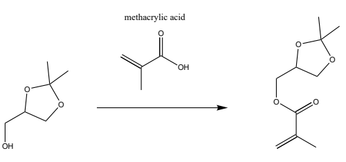 Synthesis of Solketal Methacrylate