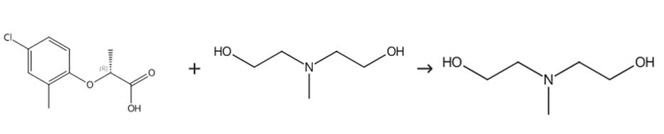 N-甲基二乙醇胺的制备方法
