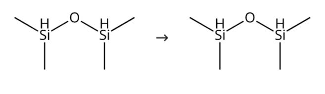 1,1,3,3-四甲基二硅氧烷-四甲基二硅氧烷的合成和用途
