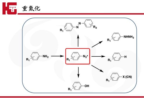 重氮化反应