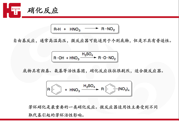 硝化反应