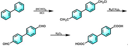 联苯氯甲基化氧化法.png