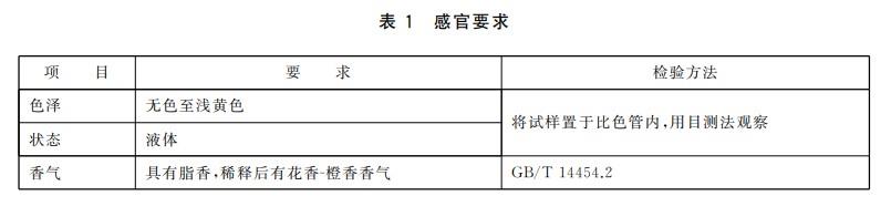 癸醛作为香料的应用及工业制备