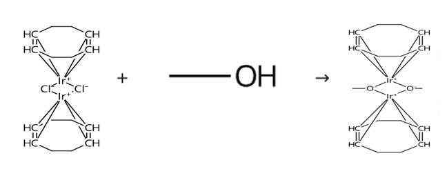 甲氧基(环辛二烯)合铱二聚体的合成