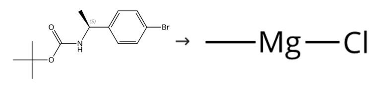 图1 甲基氯化镁的合成路线[2]。