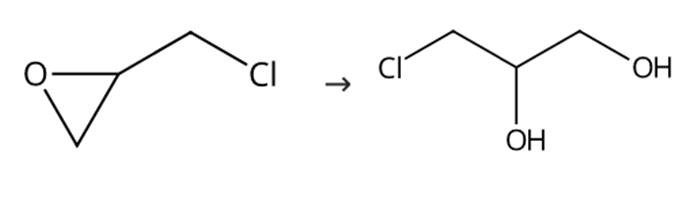3-氯-1，2-丙二醇的合成及毒性