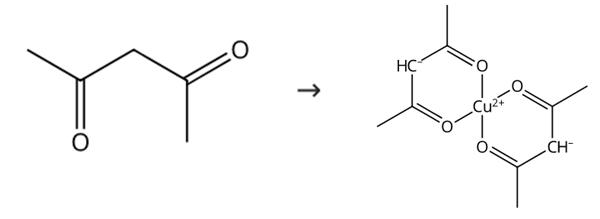 乙酰丙酮酸铜的制备方法