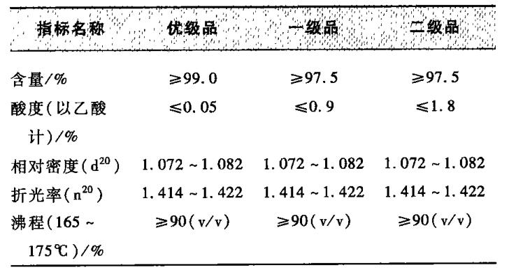 乙酰乙酸甲酯企业标准