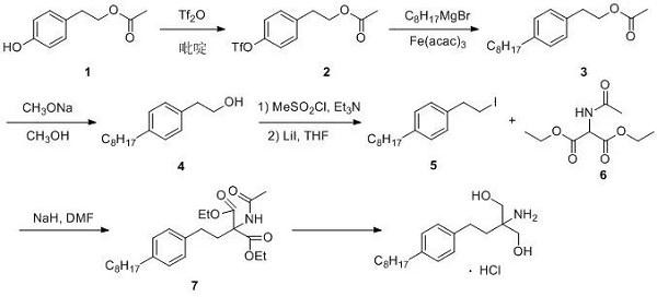 盐酸芬戈莫德合成路线3