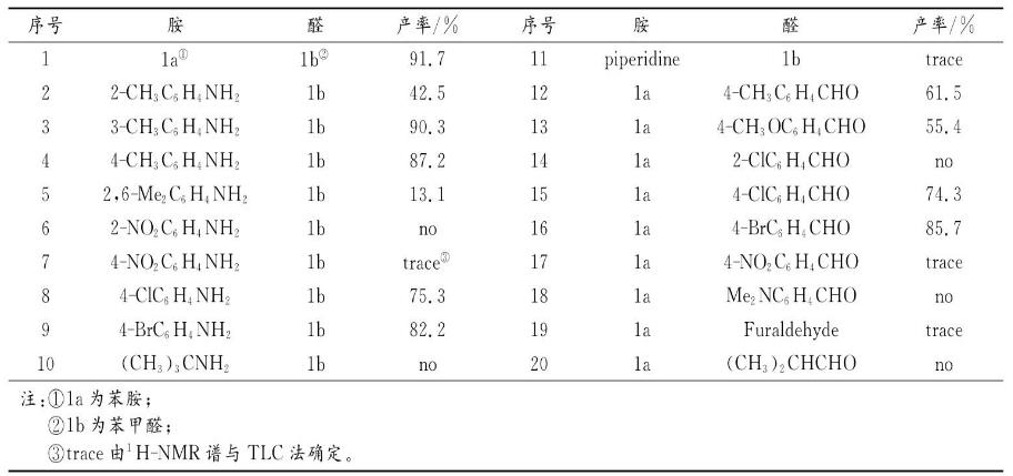 叔丁醇锂催化酰胺化反应