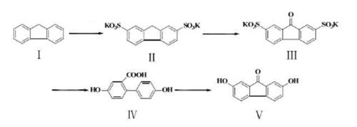 Figure 2: preparation of 2,7-Dihydroxy-9-fluorenone