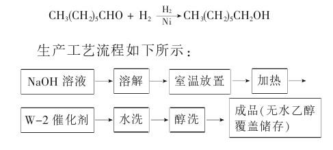 庚醛加氢制庚醇工艺.jpg