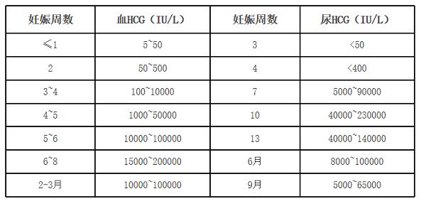 同是定量检测，2.png