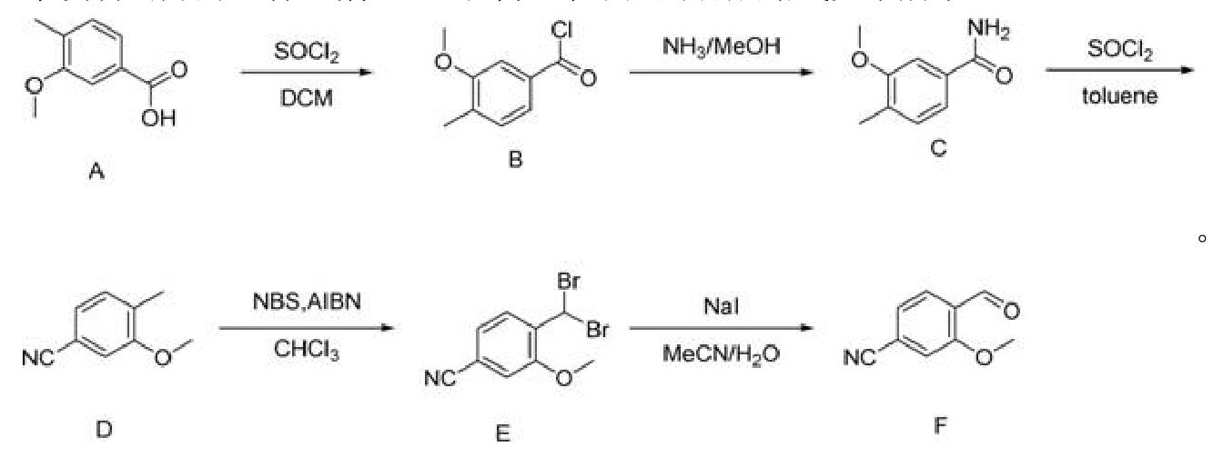4-氰基-2-甲氧基苯甲醛的合成路线图