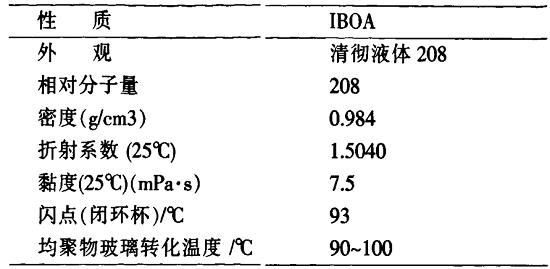 丙烯酸异冰片酯的物性