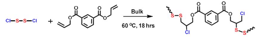 二氯化二硫的性质与应用