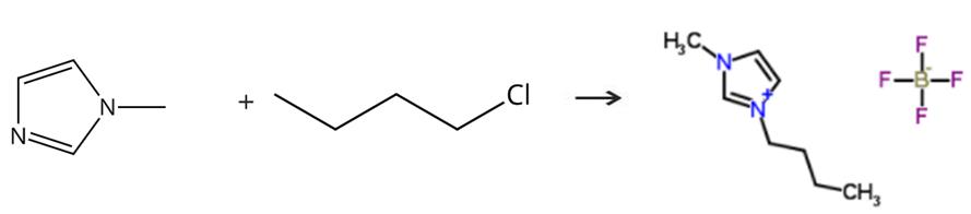1-丁基-3-甲基咪唑四氟硼酸盐的合成路线