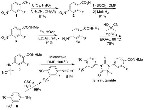 Synthesis of Enzalutamide.jpg