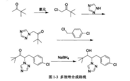 多效唑的合成.jpg