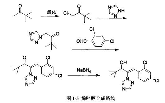 烯唑醇的合成.jpg