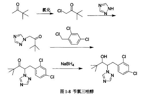 苄氯三唑醇的合成.jpg