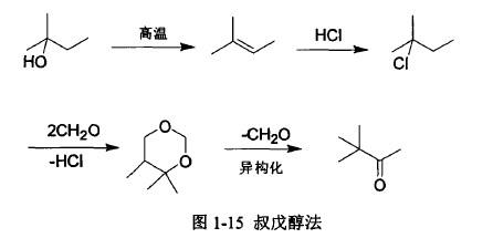 叔戊醇法合成频哪酮.jpg