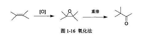 氧化法合成频哪酮.jpg