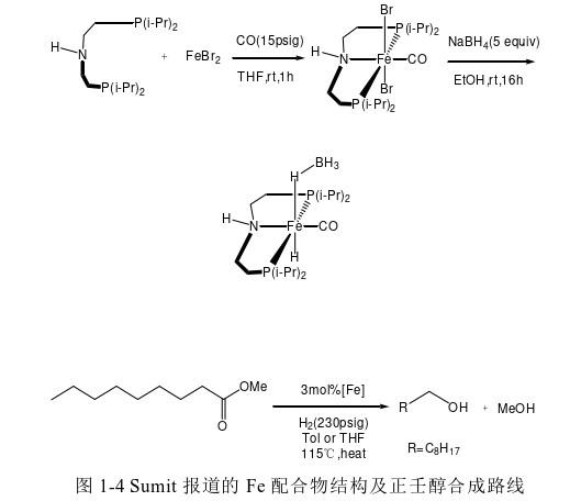 1-壬醇的应用与制备