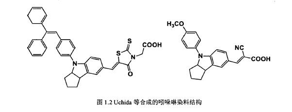 吲哚啉的新型有机光敏染料.jpg