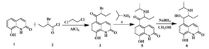 5-(1羟基-2-异丙胺基丁基)-8-羟基喹诺酮的应用与制备