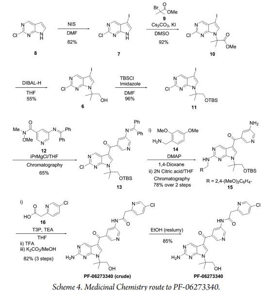 PF-06273340的合成.jpg