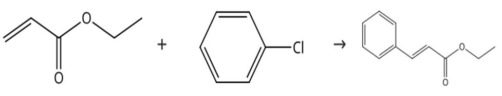 图2 肉桂酸乙酯的合成路线