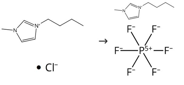 1-丁基-3-甲基咪唑六氟磷酸盐的制备