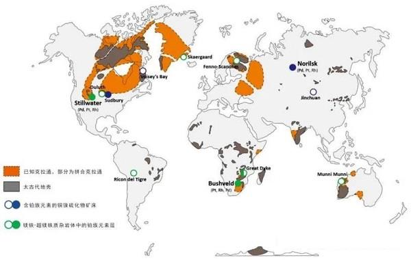 全球主要含铂族元素矿床类型及分布