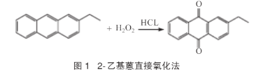 2-乙基蒽直接氧化法