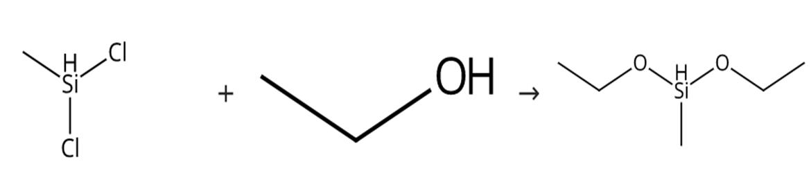 图1甲基二乙氧基硅烷的合成路线