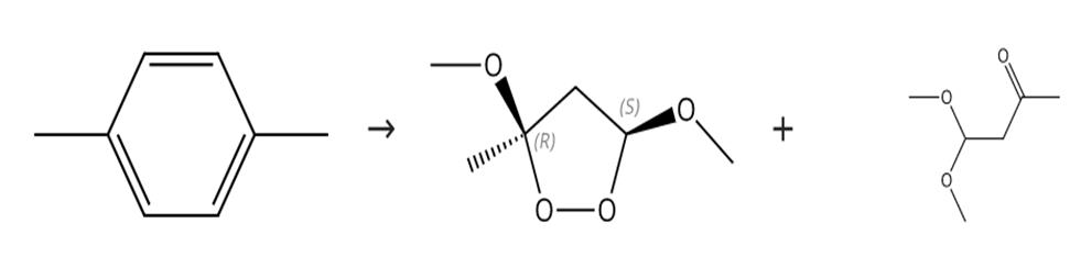 4，4-二甲氧基-2-丁酮的合成及其用途