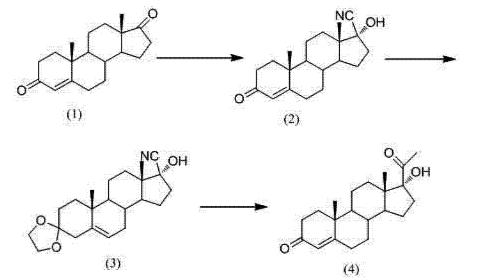 17α-羟基黄体酮合成