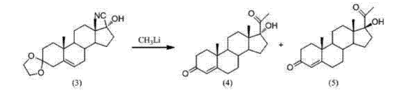 制备17α-羟基黄体酮