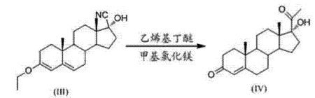 17α-羟基黄体酮合成