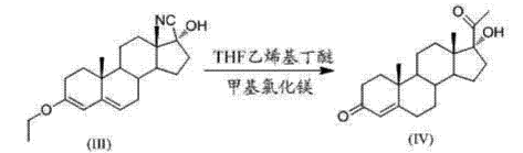 17α-羟基黄体酮的合成